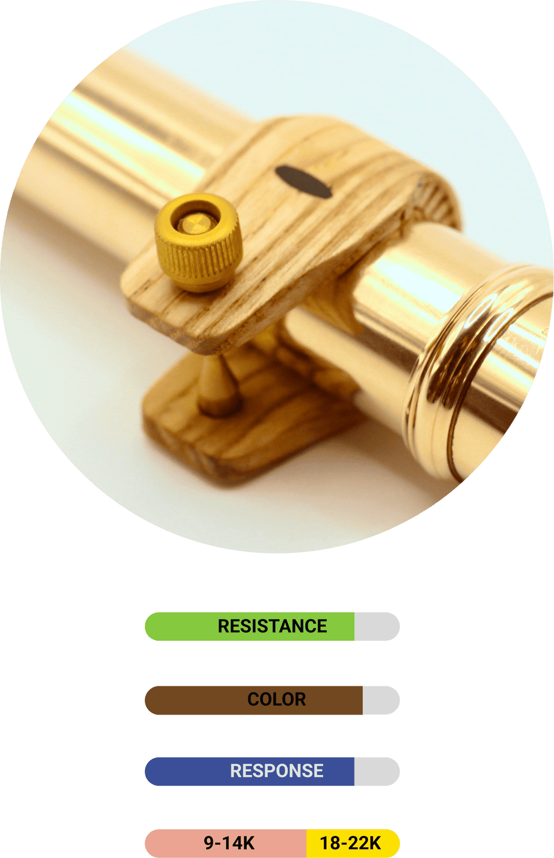 Support – Woodify