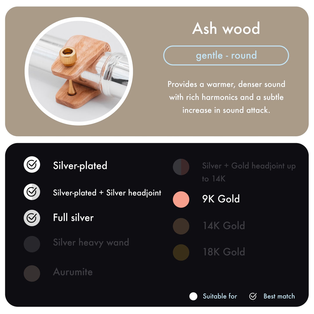 Woodify - Sound Solutions for Flute