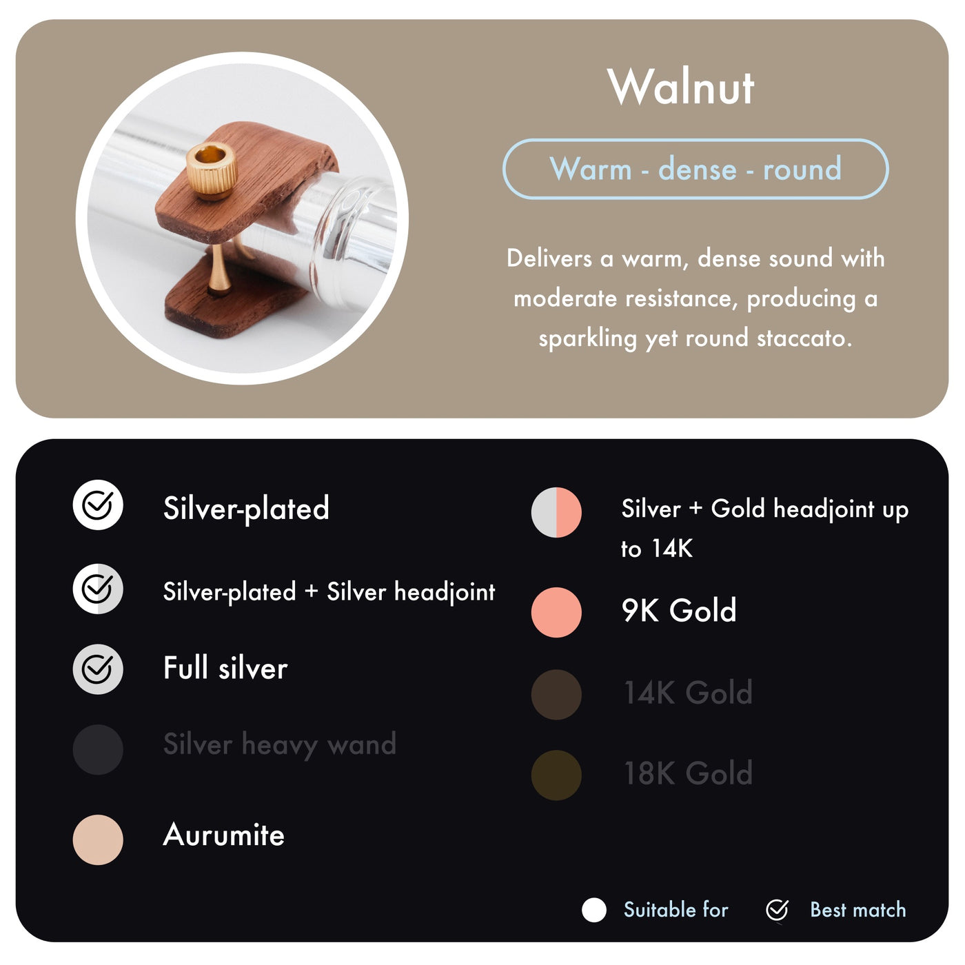 WOODIFY℗ Sound Ring for Flute